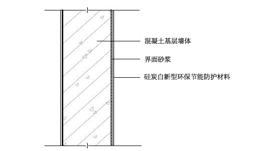 ��̿�����ͭh(hu��n)����(ji��)�ܷ��o���ϵ�ϵ�y����