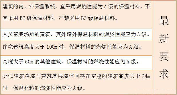 ��������a1����ȼ������ʲô��˼��