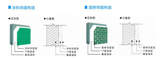 ����ʩ���r��һ��ʲô�ط��õ��W(w��ng)����