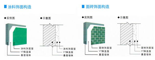 YT�o(w��)�C(j��)���ز����m������Щ���Ӊ��w��