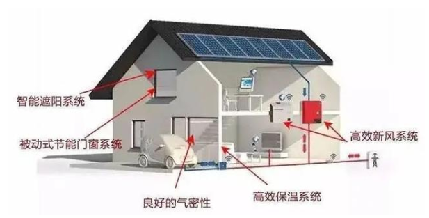 ӑՓ���Ϸ������≦���ص����Л]��Ҫ����