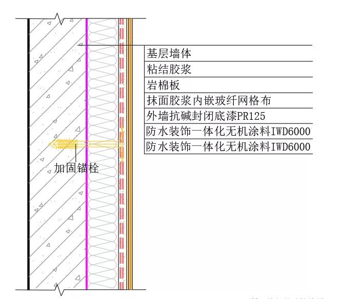 ���ѝB©�������o�C����ϵ�y(t��ng)