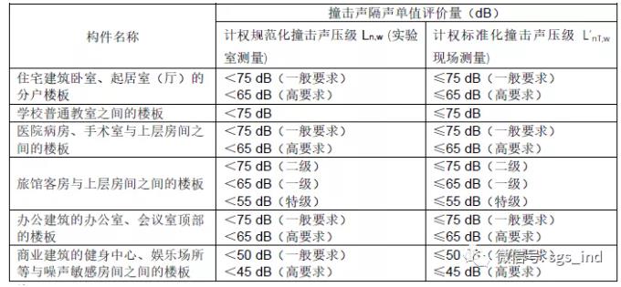 �ߌ�סլ��θ��^������׌�҂����˽�һ�ǰ�ײ������
