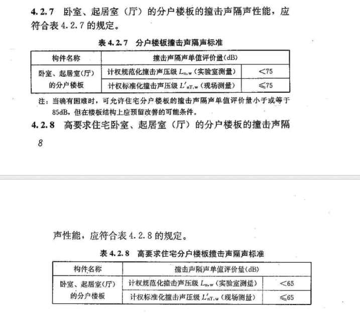 ��ʲôҪ���ǵ��汣�ظ�������ϵ�y(t��ng)������(g��u)����ʲô��