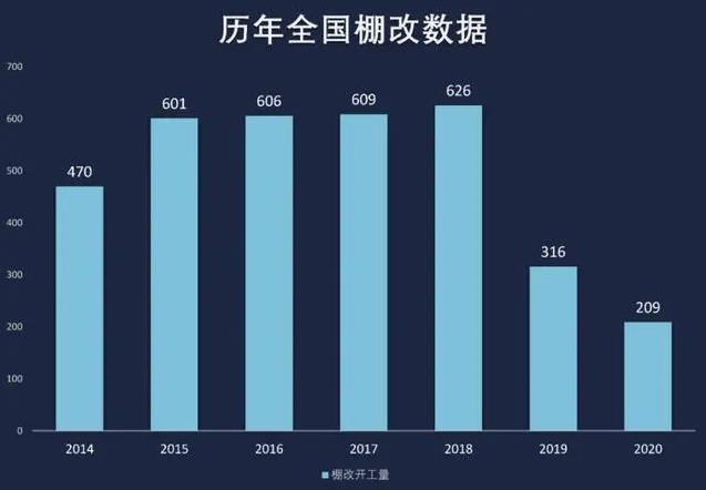 4�f�|�f�ā��u�������������ز��ϵȼ�(x��)���I(l��ng)���������@����