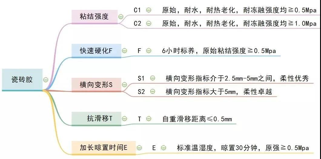 �����u��99%�Ď����������x�e�˴ɴu�z��